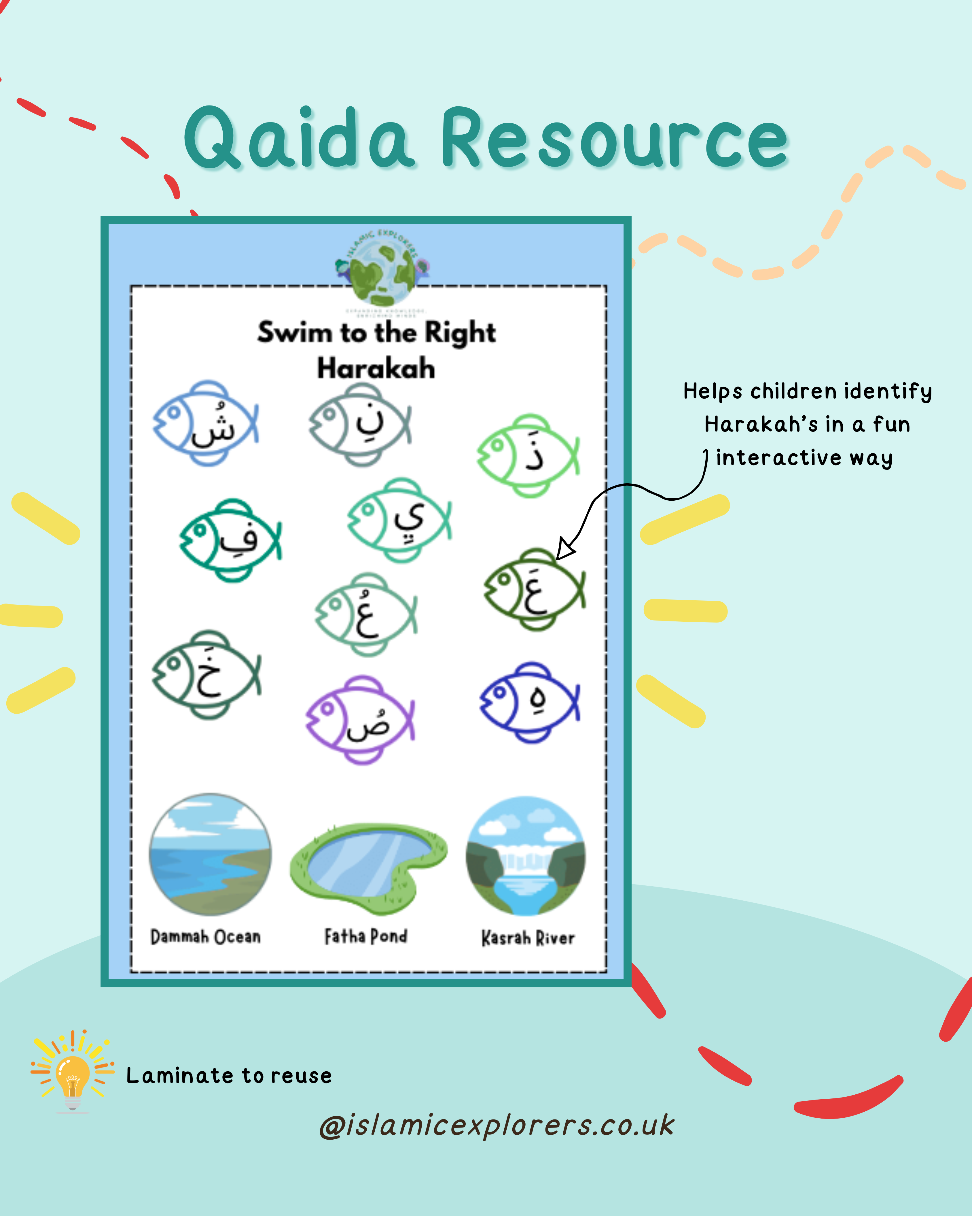 Swim to the right Harakah - Qaaida Resource
